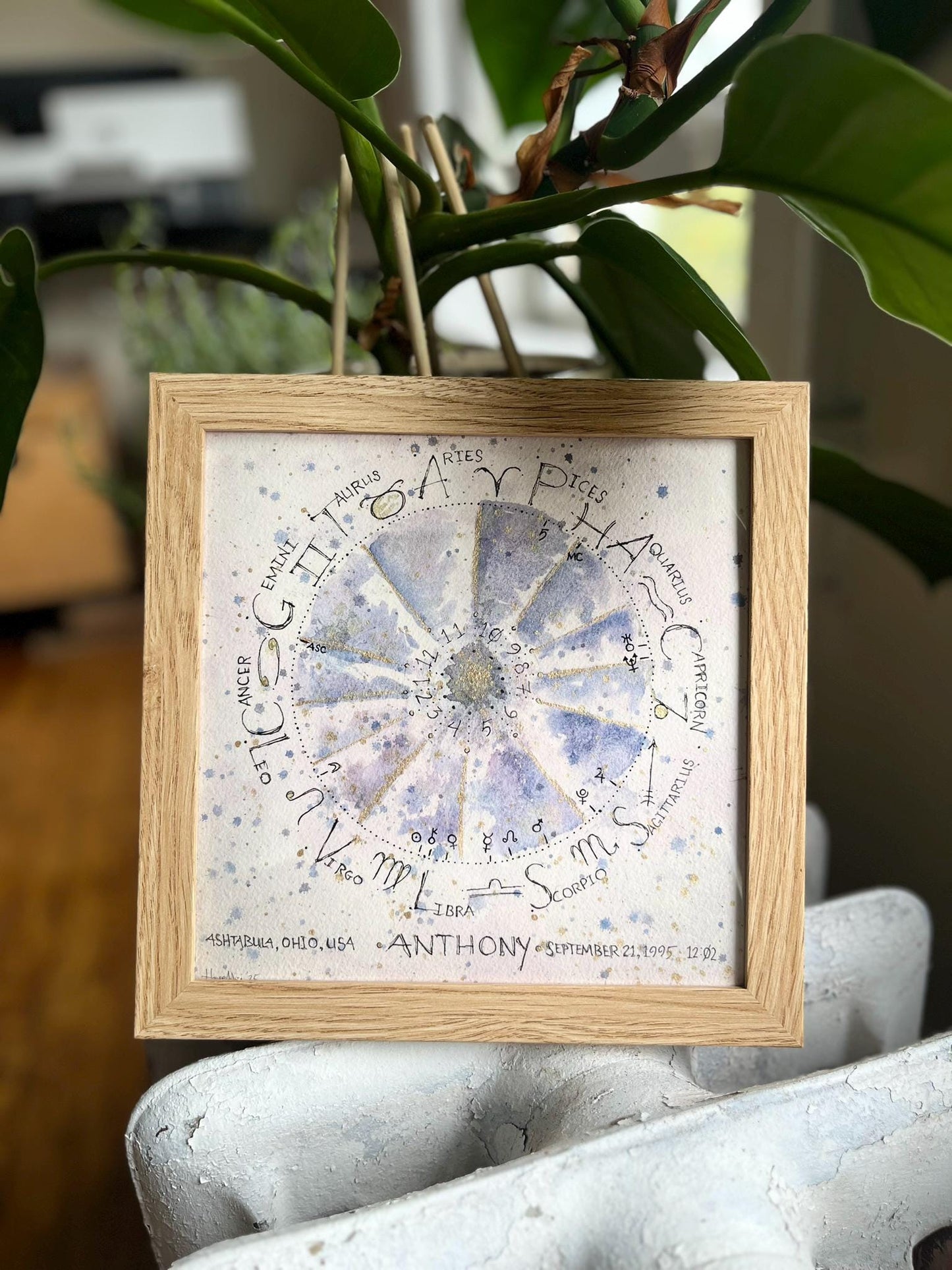 Hand-Painted Natal Chart - UNFRAMED | Custom Watercolor Astrology Art | Birth Chart Gift