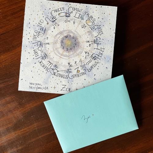 Hand-Painted Natal Chart | FRAMED Custom Watercolor | Personalized Astrology Art
