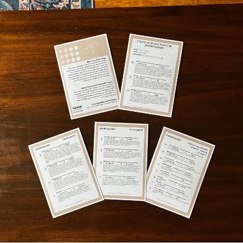 Chart Readings
