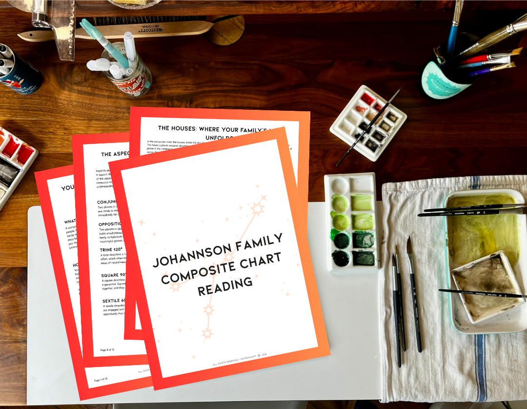 Personalized Composite Chart Reading | Relationship Astrology Report (PDF/Printed)