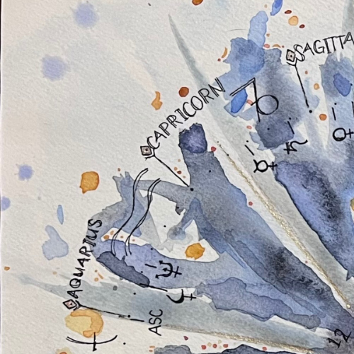 Hand-Painted Composite Chart | FRAMED Custom Watercolor Astrology Art | Relationship Birth Chart