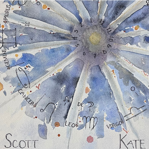 Hand-Painted Composite Chart | FRAMED Custom Watercolor Astrology Art | Relationship Birth Chart