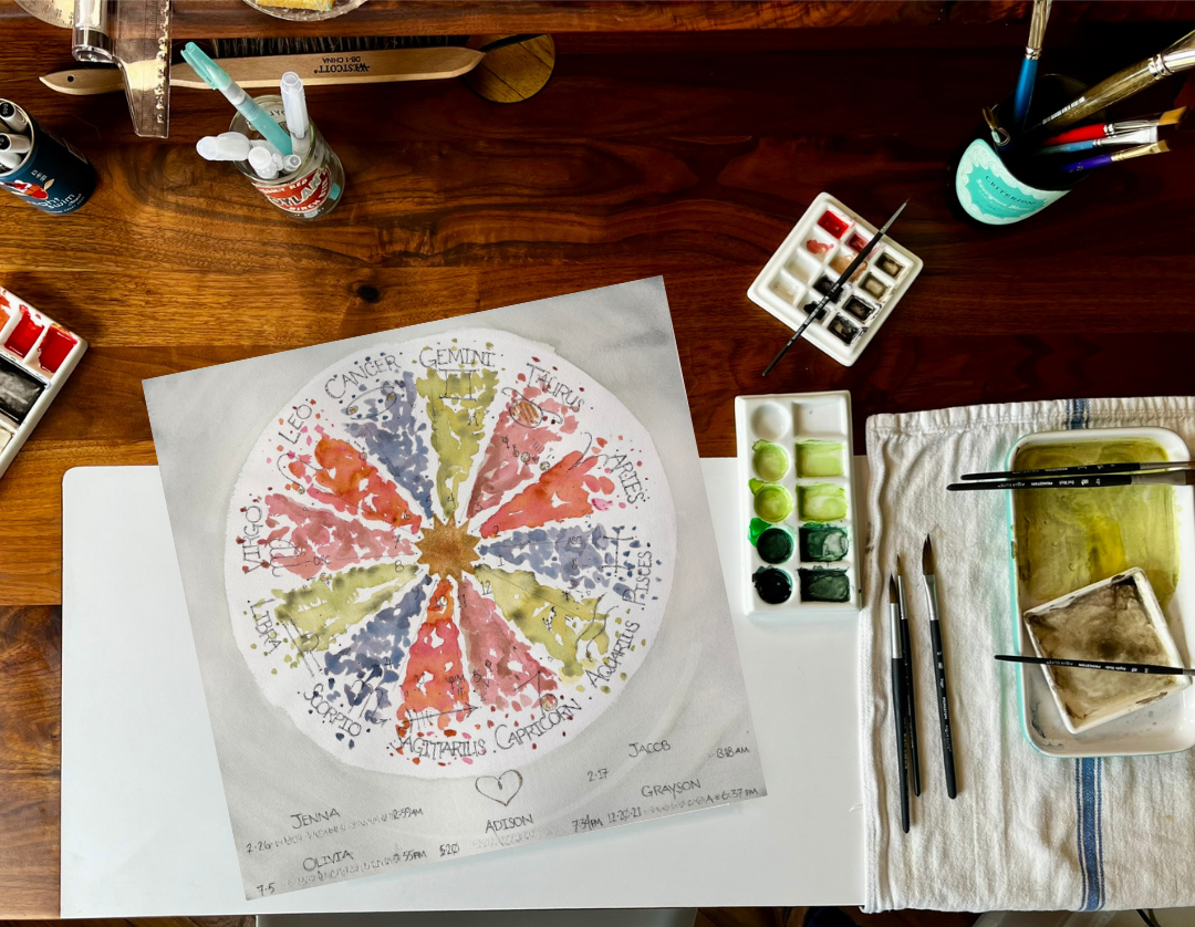Hand-Painted Composite Chart - UNFRAMED | Custom Watercolor Astrology Art | Relationship Birth Chart Gift