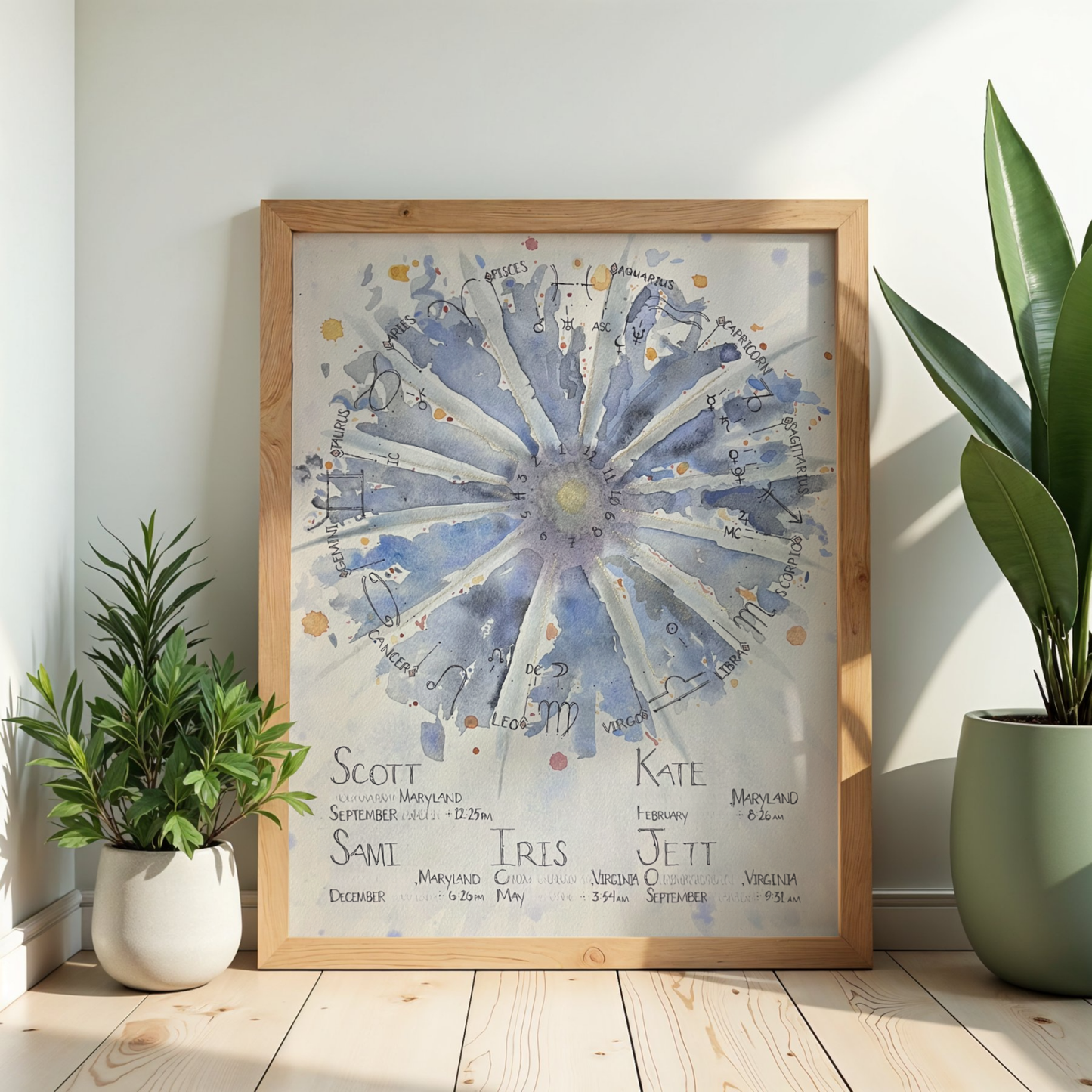 Hand-Painted Composite Chart - UNFRAMED | Custom Watercolor Astrology Art | Relationship Birth Chart Gift