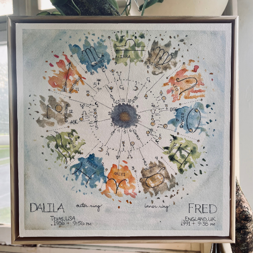Hand-Painted Synastry Chart | FRAMED Custom Watercolor Astrology Art | Relationship Chart Gift