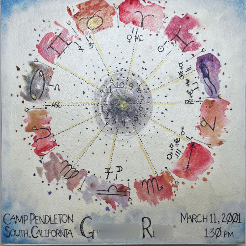 Hand-Painted Natal Chart | FRAMED Custom Watercolor | Personalized Astrology Art