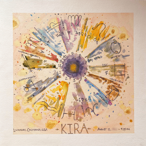 Hand-Painted Natal Chart | FRAMED Custom Watercolor | Personalized Astrology Art