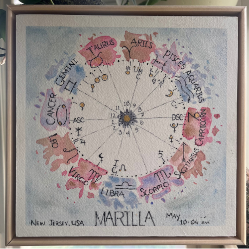 Hand-Painted Natal Chart | FRAMED Custom Watercolor | Personalized Astrology Art
