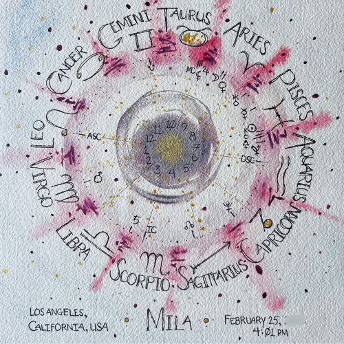 Hand-Painted Natal Chart - UNFRAMED | Custom Watercolor Astrology Art | Birth Chart Gift