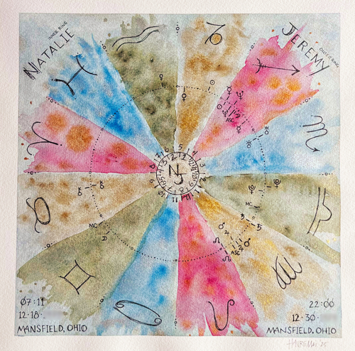 Hand-Painted Synastry Chart | FRAMED Custom Watercolor Astrology Art | Relationship Chart Gift