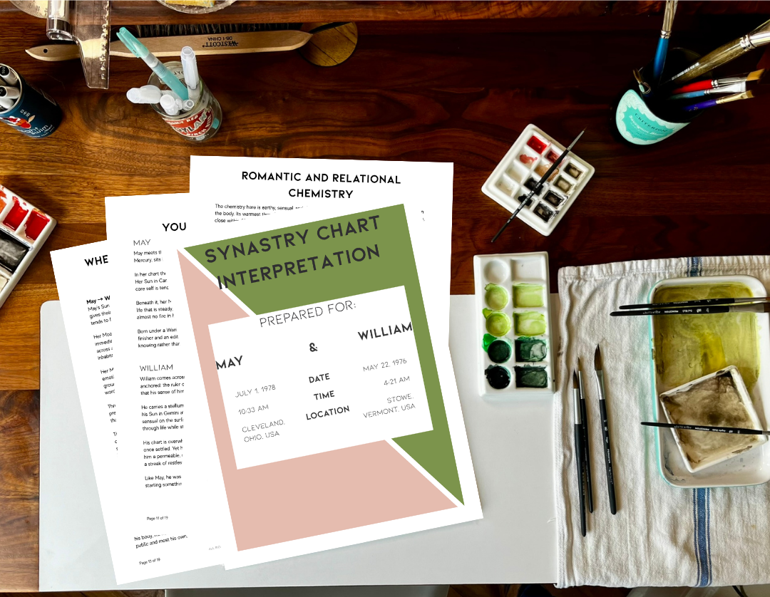 Personalized Synastry Chart Reading | Relationship Aspect Analysis