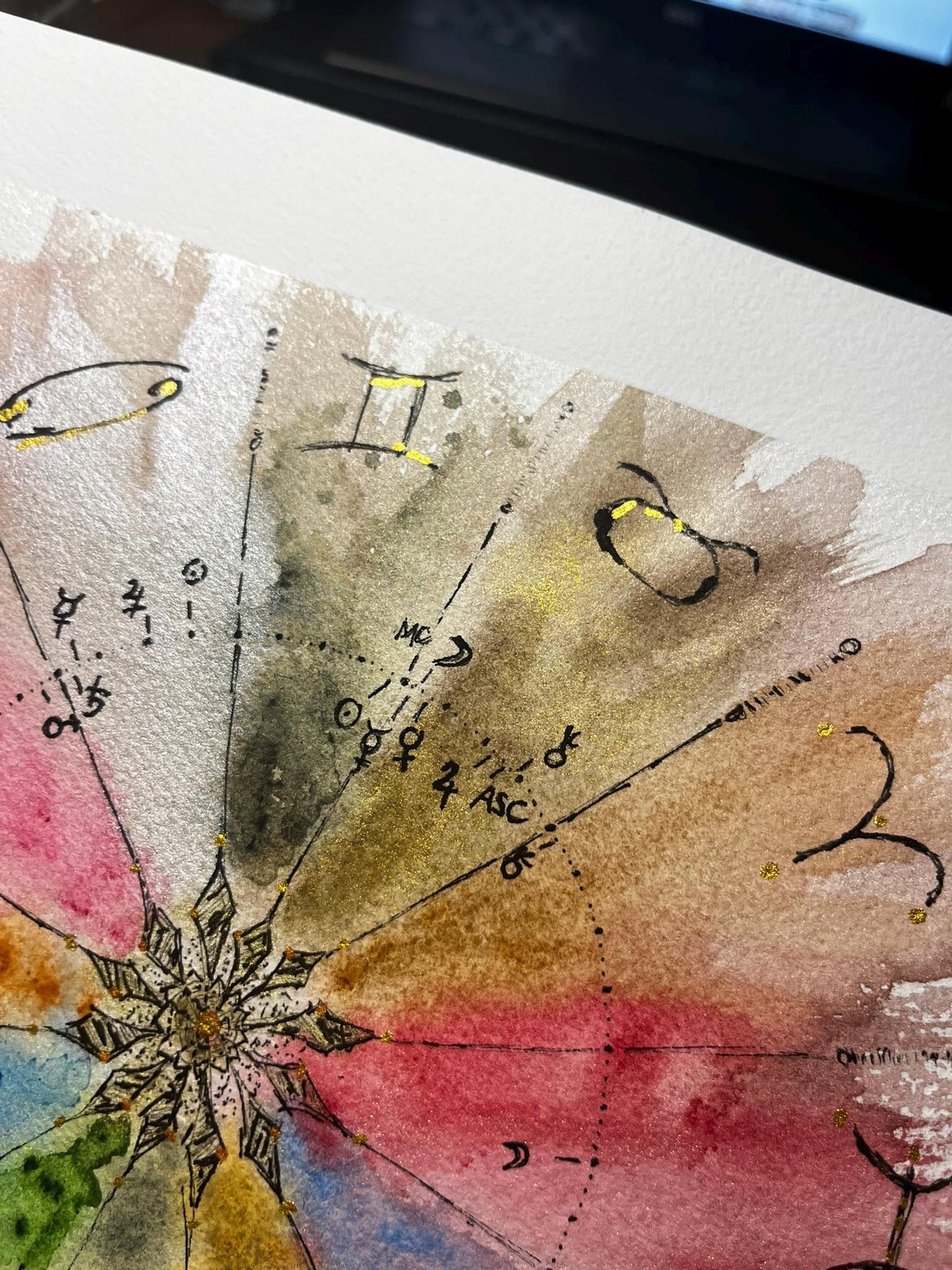 Hand-Painted Synastry Chart - UNFRAMED | Custom Watercolor Astrology Art | Relationship Chart Gift