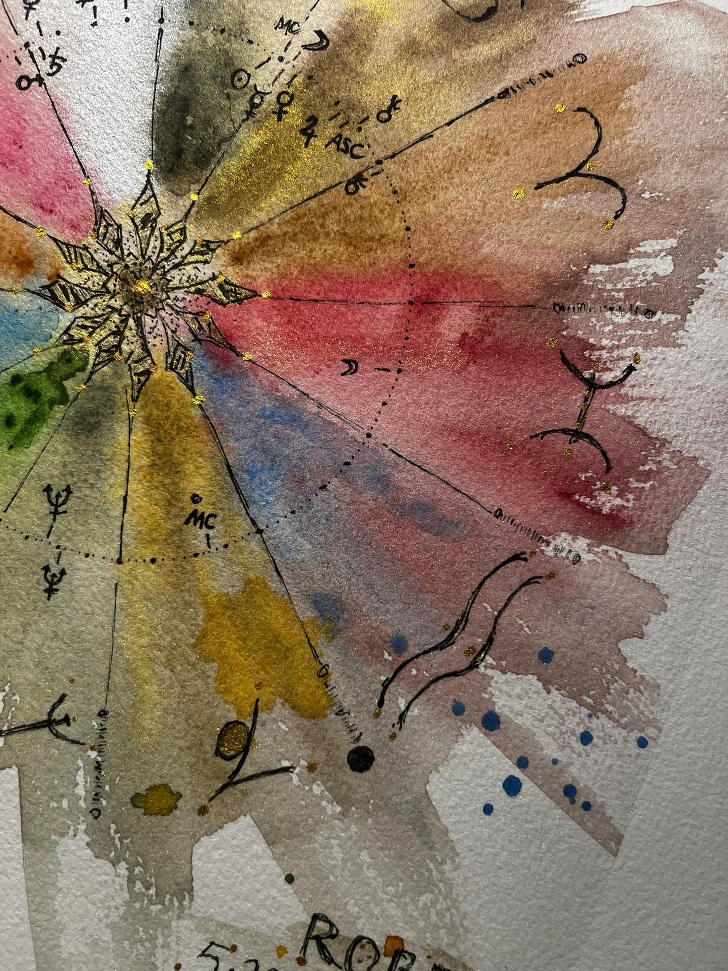 Hand-Painted Synastry Chart | FRAMED Custom Watercolor Astrology Art | Relationship Chart Gift