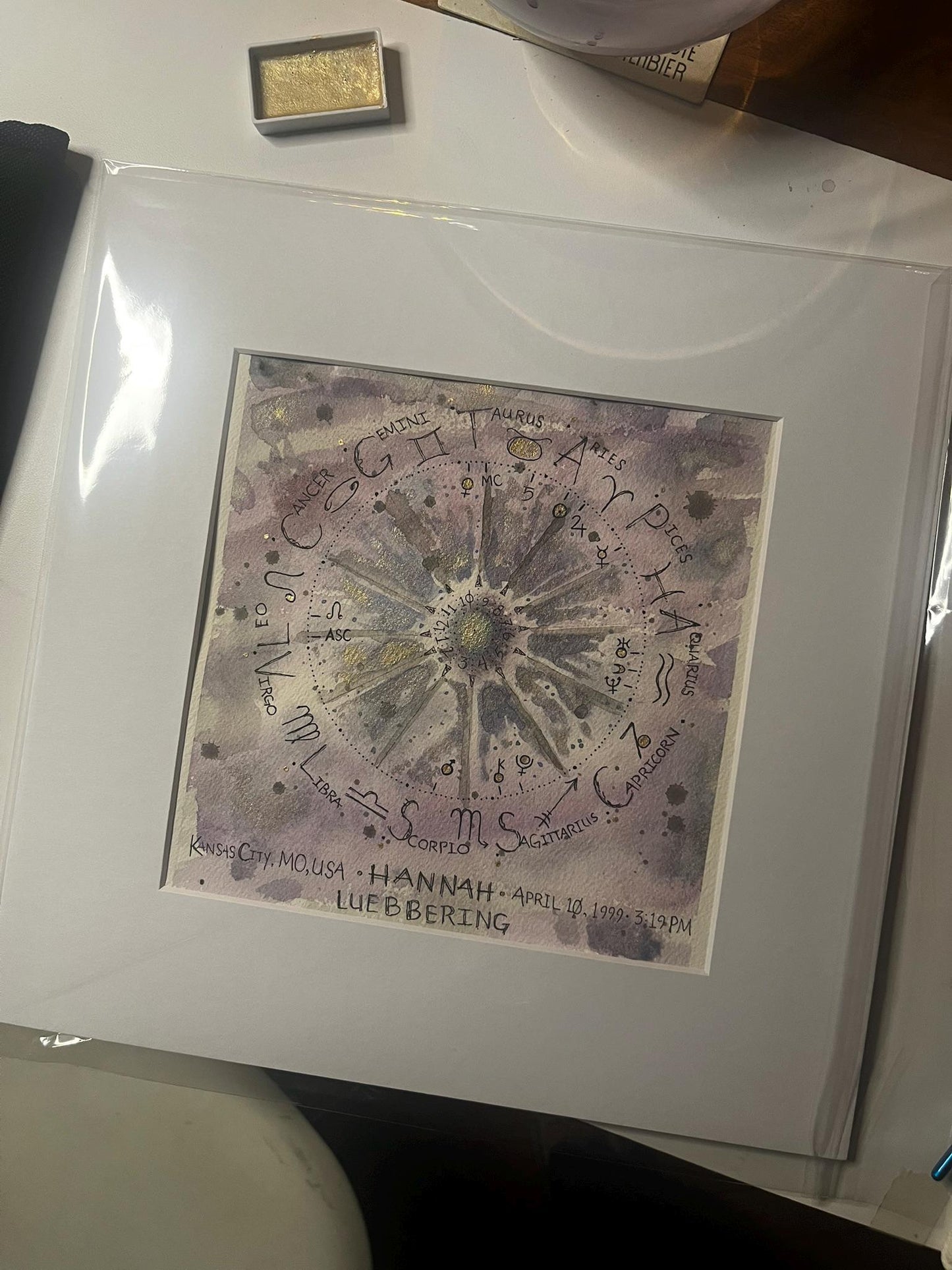 Hand-Painted Natal Chart - UNFRAMED | Custom Watercolor Astrology Art | Birth Chart Gift