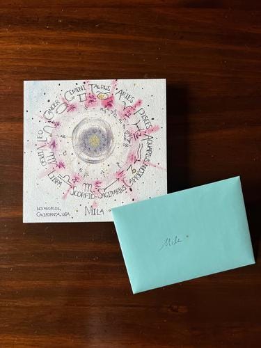 Hand-Painted Natal Chart | FRAMED Custom Watercolor | Personalized Astrology Art