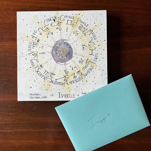 Hand-Painted Natal Chart | FRAMED Custom Watercolor | Personalized Astrology Art