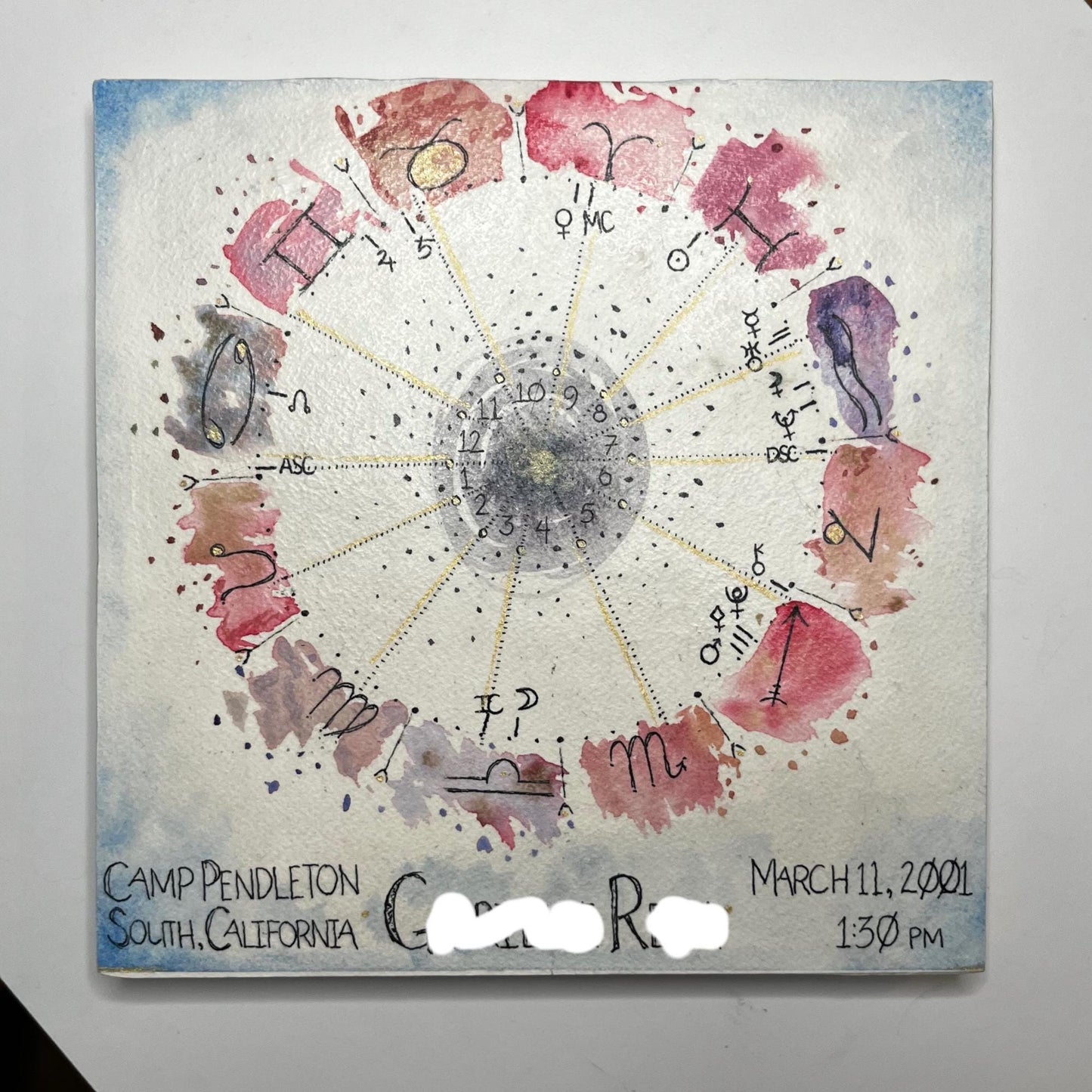 Hand-Painted Natal Chart - UNFRAMED | Custom Watercolor Astrology Art | Birth Chart Gift