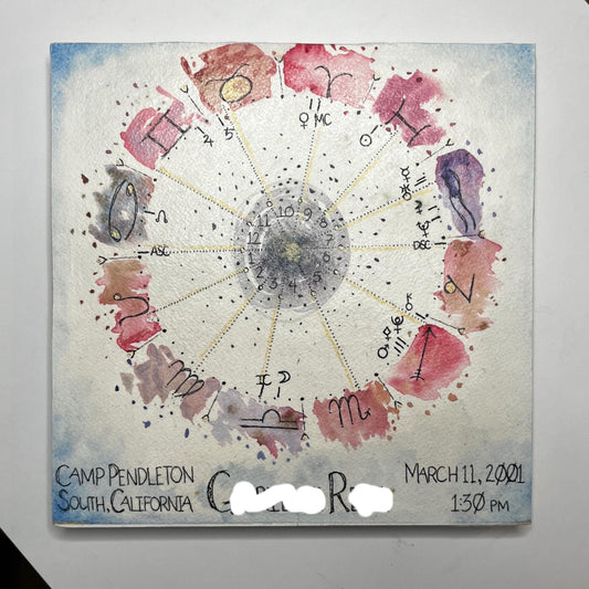 Hand-Painted Natal Chart - UNFRAMED | Custom Watercolor Astrology Art | Birth Chart Gift